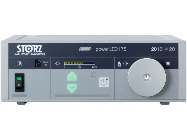 POWER LED 175, w/o acc. | KARL STORZ Endoskope