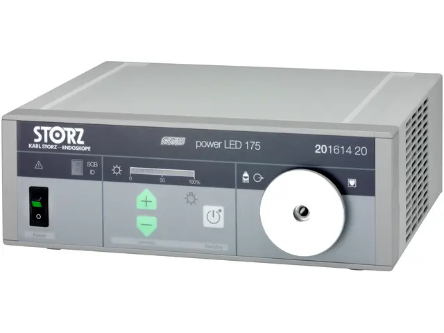 POWER LED 175, w/o acc. | KARL STORZ Endoskope | United States
