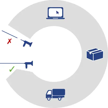 Ablauf einer Reparatur im Vorabaustauschverfahren